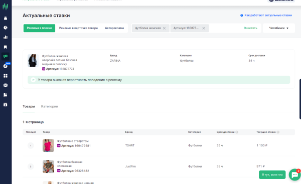 10 биддеров для управления рекламой на Wildberries. Подборка 10 биддеров для управления рекламой на Wildberries. Подборка