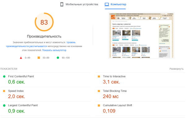 Влияние технических ошибок сайта при продвижении в топ поисковой выдачи в тематике «Недвижимость» Влияние технических ошибок сайта при продвижении в топ поисковой выдачи в тематике «Недвижимость»