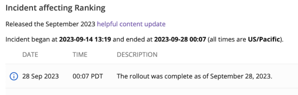 
            Google завершил обновление системы определения полезности контента
        