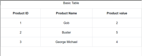 Работа с таблицами в React: часть первая Работа с таблицами в React: часть первая