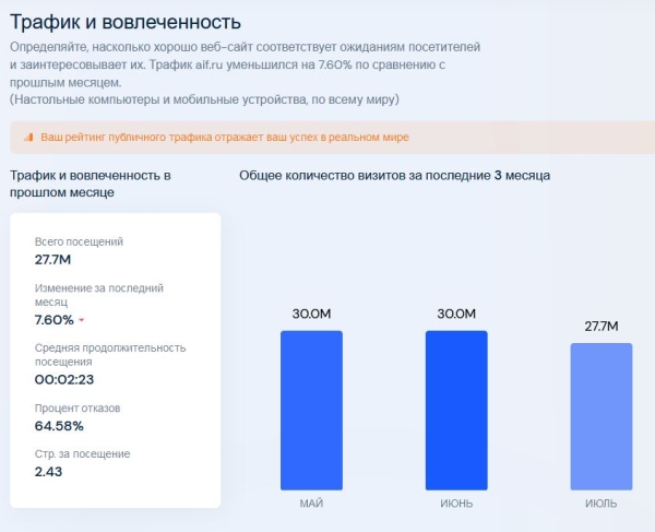 Продвижение сайта вечными ссылками: инструкция Продвижение сайта вечными ссылками: инструкция