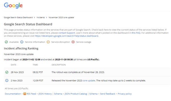 Google завершил ноябрьский Core Update Google завершил ноябрьский Core Update