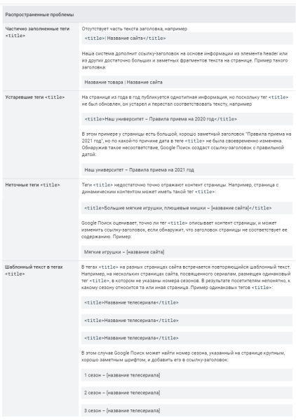 Google обновил в блоге раздел с рекомендациями по тегу title Google обновил в блоге раздел с рекомендациями по тегу title