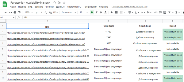 Быстрее в 360 раз: как автоматизировать остановку и запуск контекстной рекламы Быстрее в 360 раз: как автоматизировать остановку и запуск контекстной рекламы