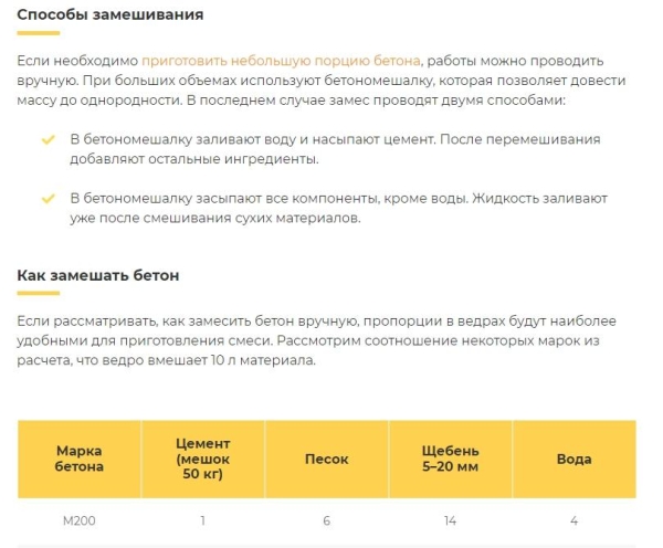 Создание и развитие блога на коммерческом сайте Создание и развитие блога на коммерческом сайте