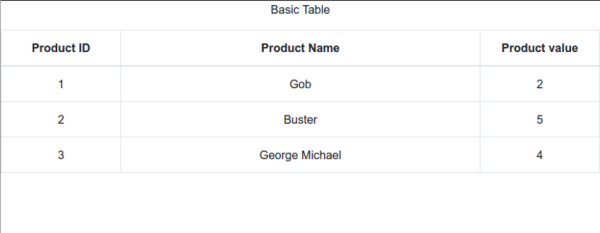Работа с таблицами в React: часть первая Работа с таблицами в React: часть первая