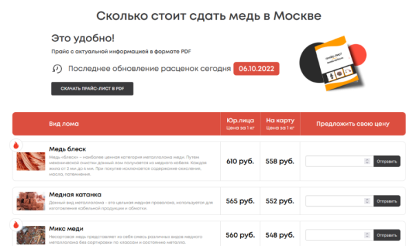 Как продвигать пункты приема металлолома: особенности, рекомендации, кейсы Как продвигать пункты приема металлолома: особенности, рекомендации, кейсы