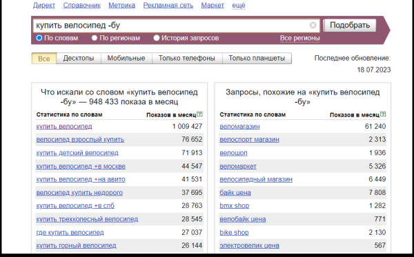 Секреты SEO для карточек товаров: как увеличить продажи маркетплейсов и интернет-магазинов Секреты SEO для карточек товаров: как увеличить продажи маркетплейсов и интернет-магазинов