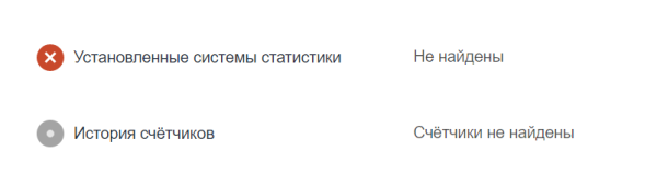 Влияние технических ошибок сайта при продвижении в топ поисковой выдачи в тематике «Недвижимость» Влияние технических ошибок сайта при продвижении в топ поисковой выдачи в тематике «Недвижимость»