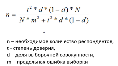 
            NPS для клиники — как измерить и увеличить индекс лояльности пациентов
        