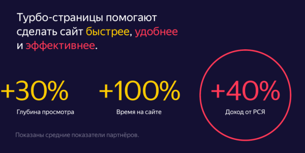 Гайд: как настроить Турбо-страницы на сайте Гайд: как настроить Турбо-страницы на сайте