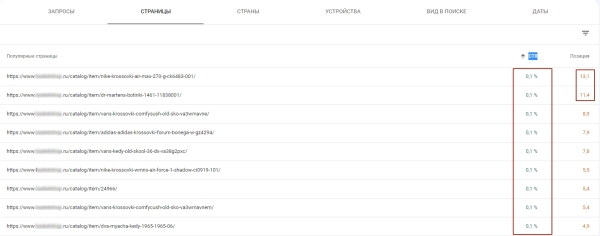 Позиции сайта стали провисать: оказываем первую помощь
