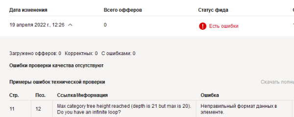 Внедрение и тестирование поиска по товарам в интернет-магазине инструментов Внедрение и тестирование поиска по товарам в интернет-магазине инструментов